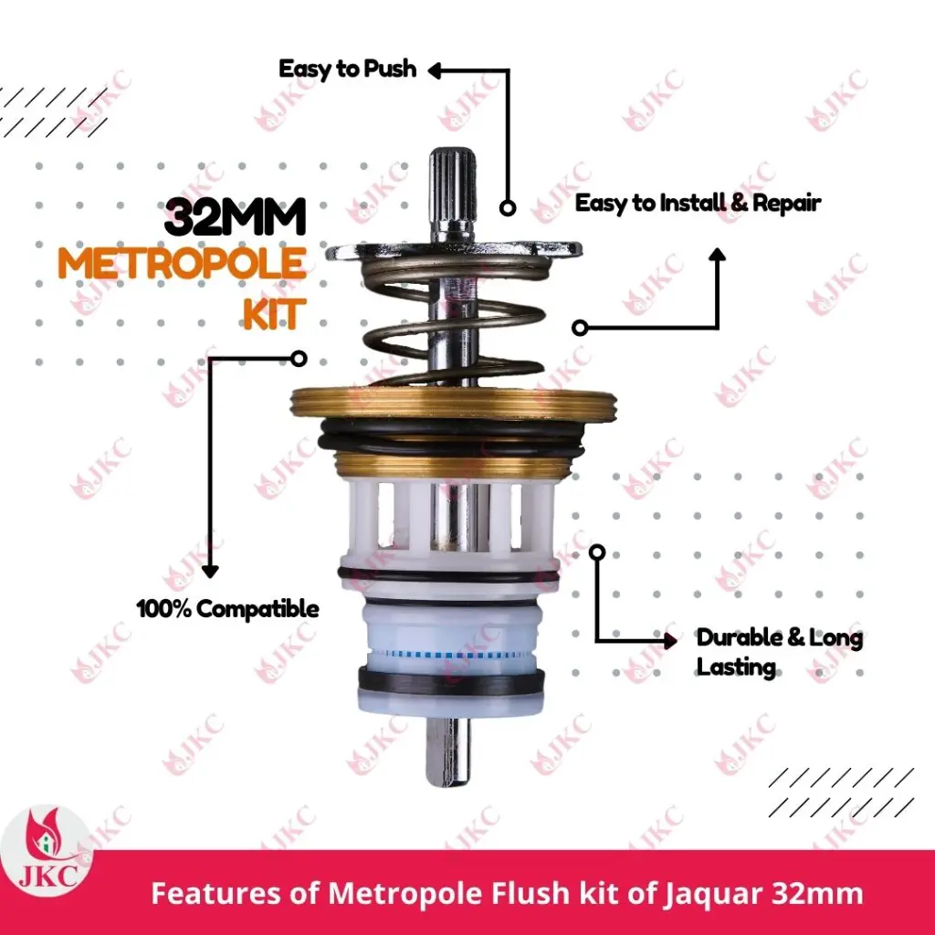 Jaquar 32mm Metropole Kit (5).webp