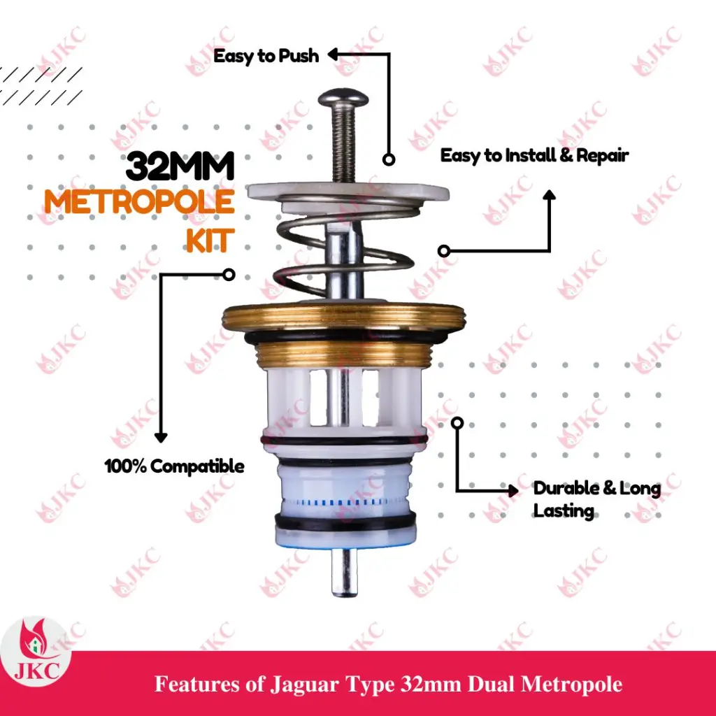 204 Jaquar 32mm Dual Metropole Kit (5).webp