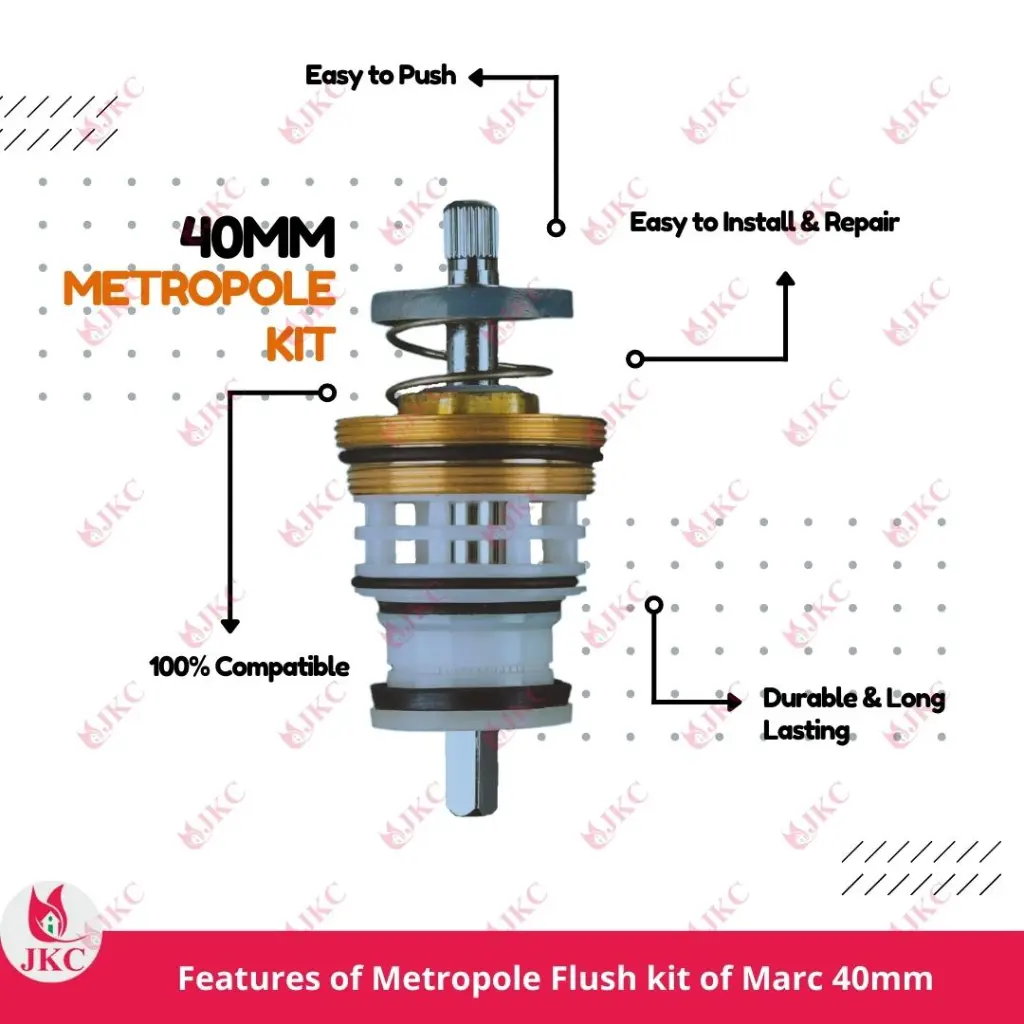 40mm Marc Metropole Kit  (5).webp